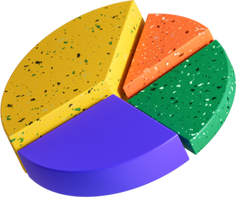 3D Pie Chart